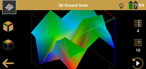 OKM Delta Ranger 3D Ground Scan Modus